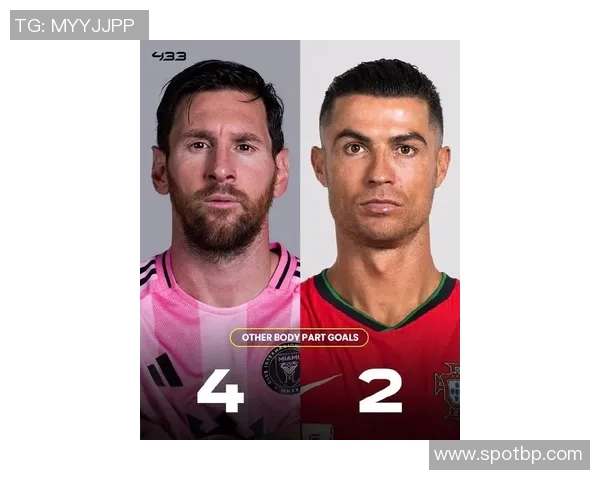 梅西、C罗、内马尔等足球巨星成就与影响力的深度解析与对比 梅西、C罗、内马尔等足球巨星成就与影响力的深度解析与对比