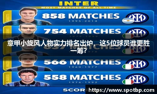 意甲小旋风人物实力排名出炉，这5位球员谁更胜一筹？