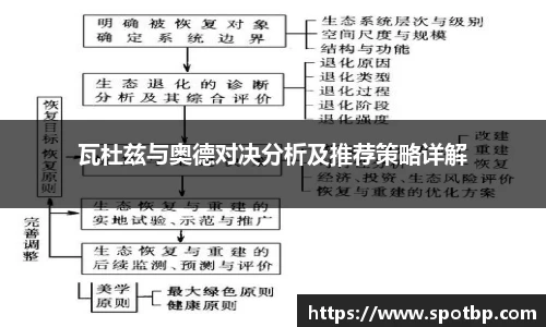 一竞技