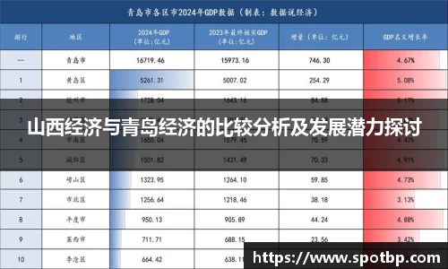 一竞技官网