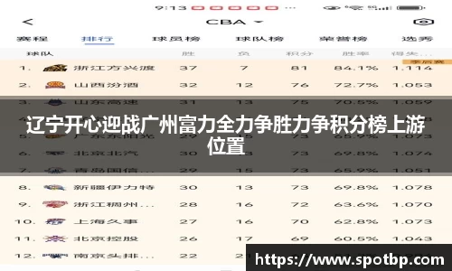 辽宁开心迎战广州富力全力争胜力争积分榜上游位置