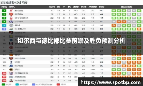 切尔西与德比郡比赛前瞻及胜负预测分析